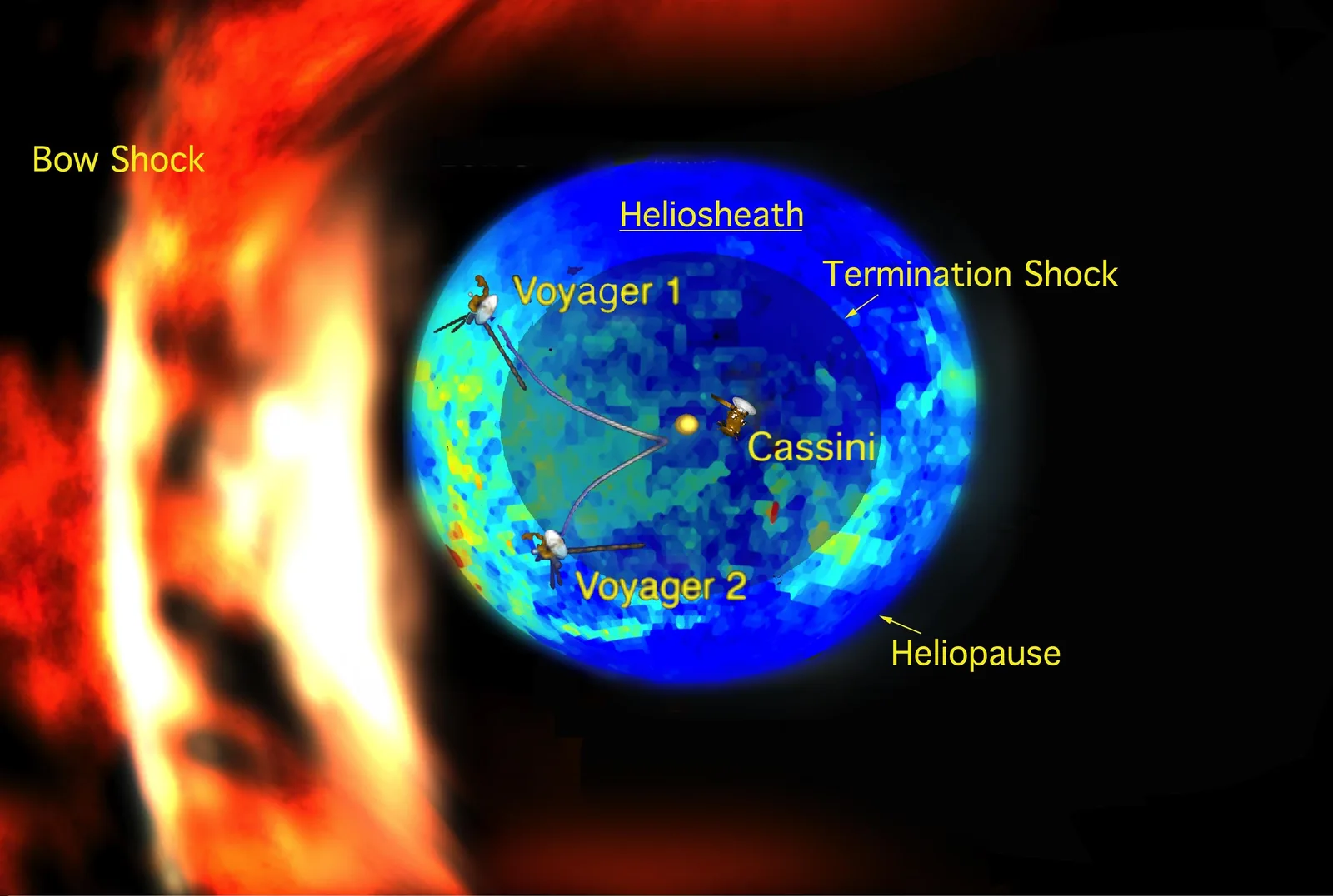 A three-dimensional rendering of the Local Bubble, a vast cavity in the interstellar medium with young star-forming clouds dotting its expanding shell and the Sun near the center.